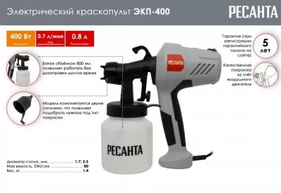 Икона товара